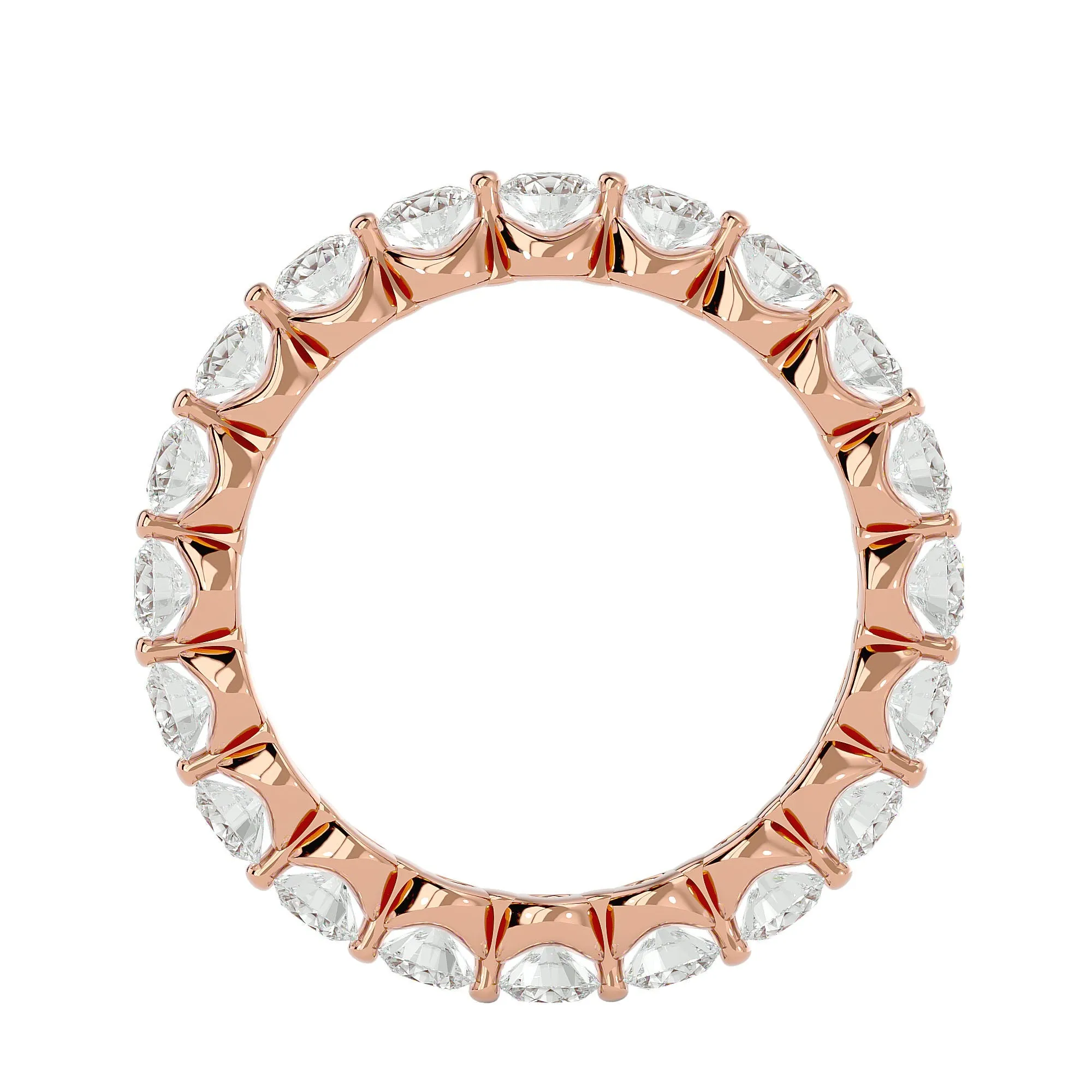 Aura Eternity Band