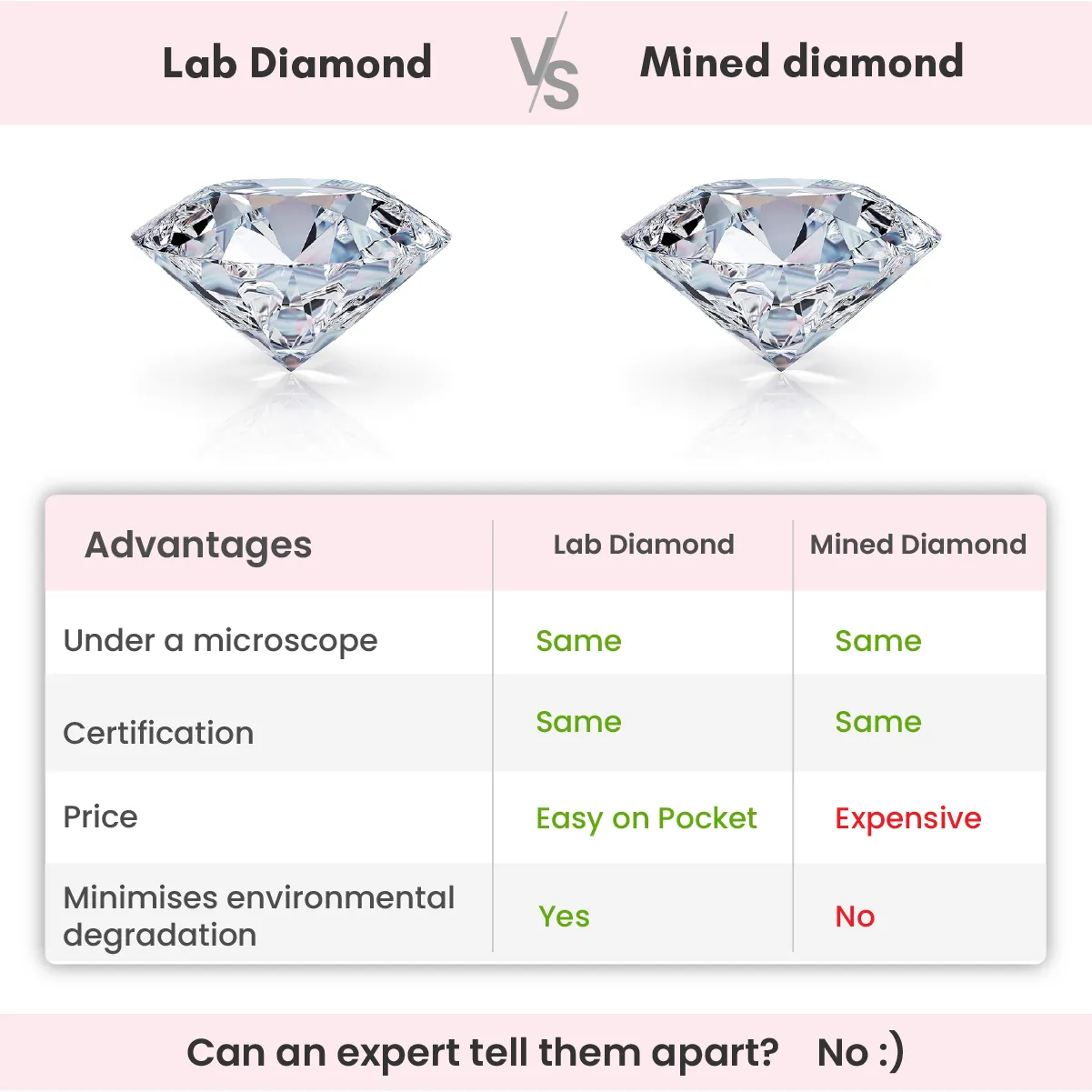 Gold Illumina Solitaire Diamond Earrings